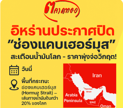 อิหร่านประกาศปิด “ช่องแคบเฮอร์มุส”