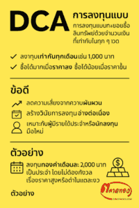 การลงทุนแบบ DCA (Dollar-Cost Averaging) คือกลยุทธ์การลงทุนที่ ทยอยซื้อสินทรัพย์ในจำนวนเงินเท่ากันทุกงวด