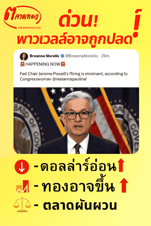 เจอโรม พาวเวลล์ เตรียมถูกปลดจากตำแหน่งประธาน Fed! ส.ส. Anna Paulina Luna ทวีตยืนยันกลางโซเชียล พร้อมระบุ “Confirmed.” ตลาดการเงินทั่วโลกเตรียมรับแรงสั่นสะเทือนครั้งใหญ่!