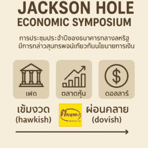 Jackson Hole Economic Symposium