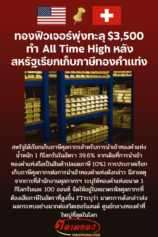 สหรัฐเรียกเก็บภาษีทองคำแท่ง