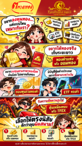 หุ้นทองคำ กองทุนทอง ETF